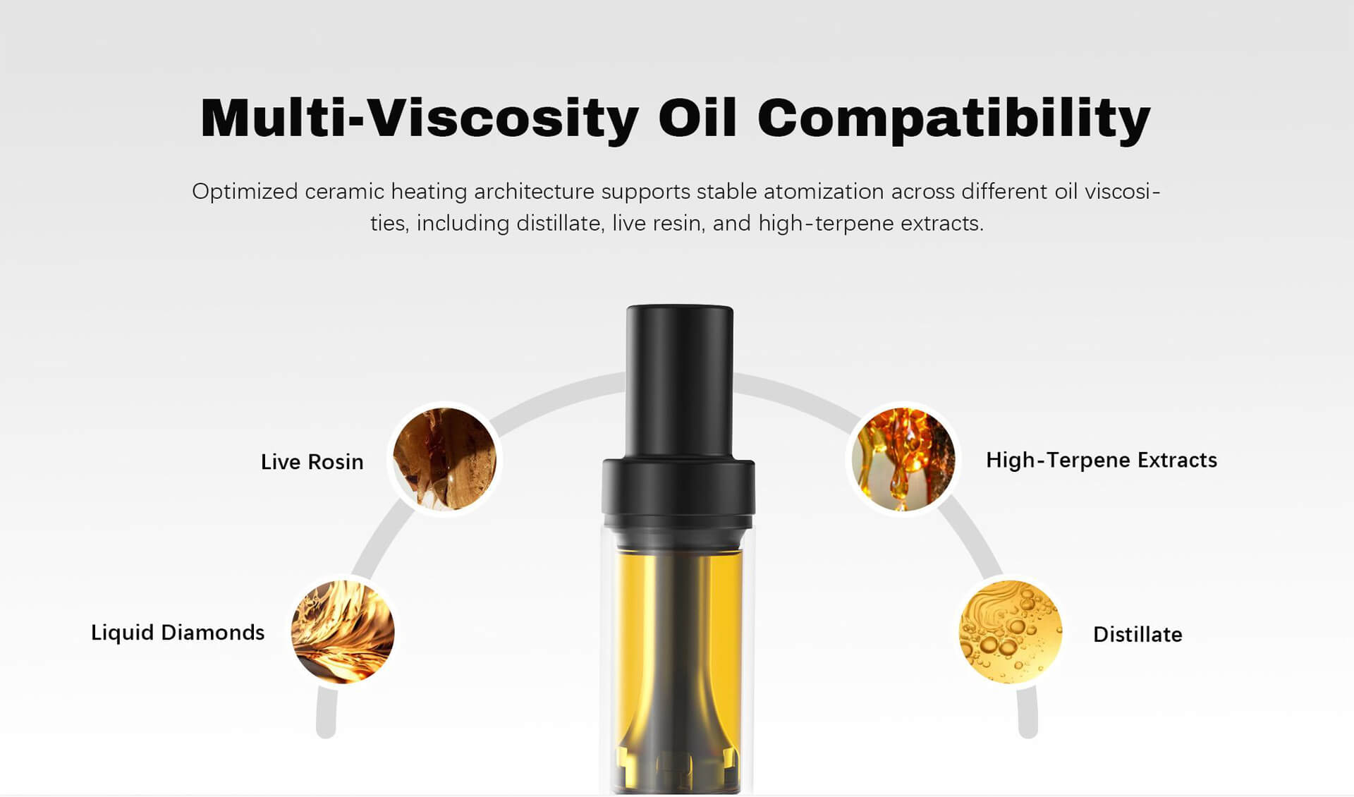 Ceramic Cartridge OEM Customize 510 Carts CBD THC Distillate (3)