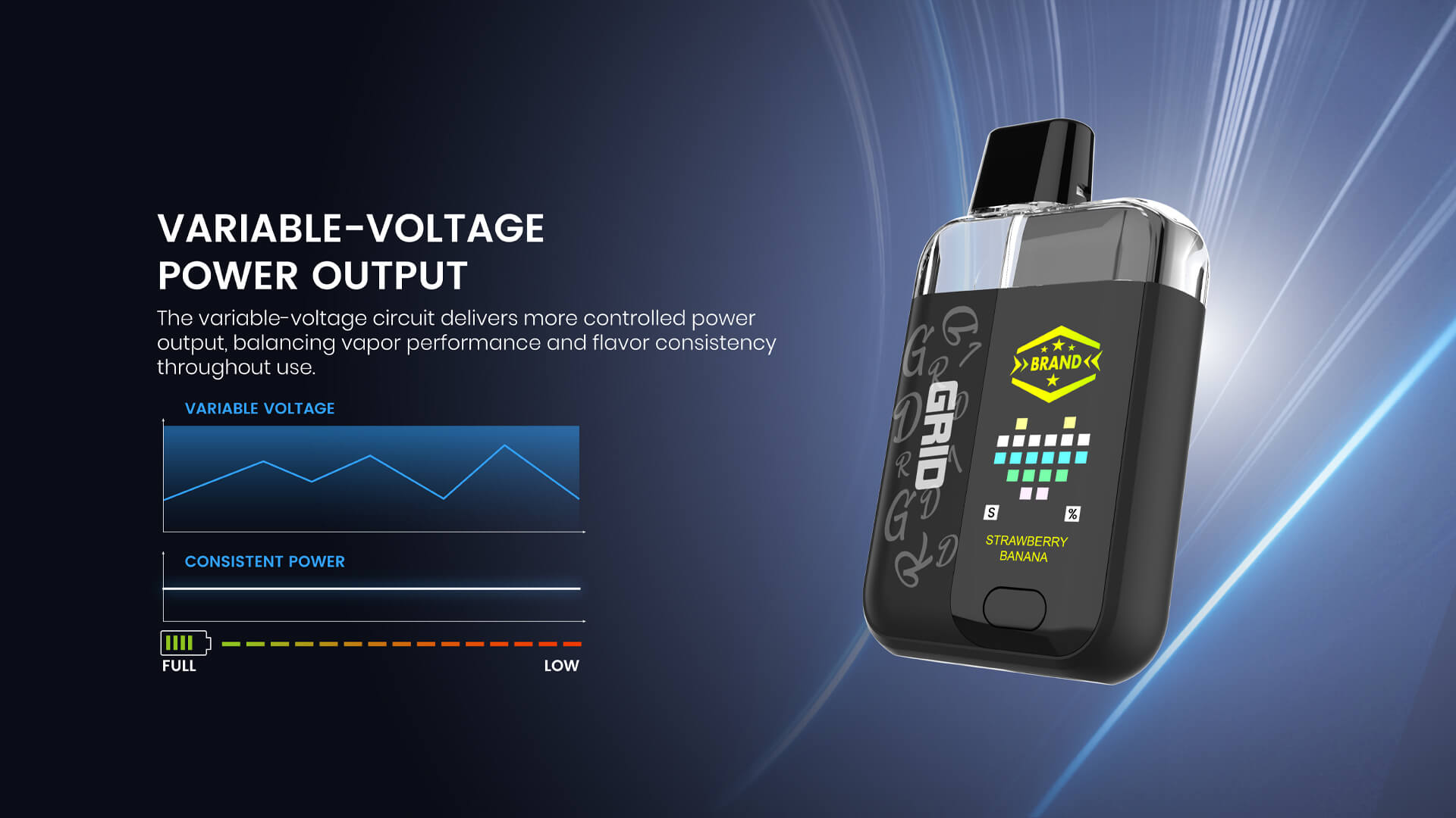 Gird Disposable Vape UI Displaying Smoking Time Factory Sales Description (3)