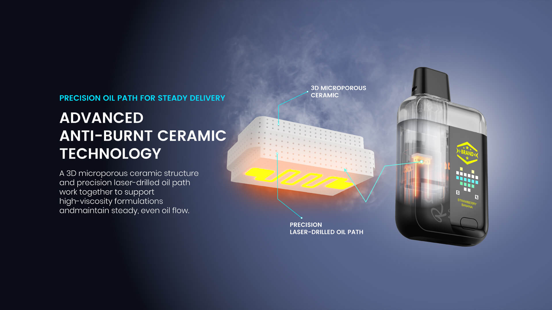 Gird Disposable Vape UI Displaying Smoking Time Factory Sales Description (4)