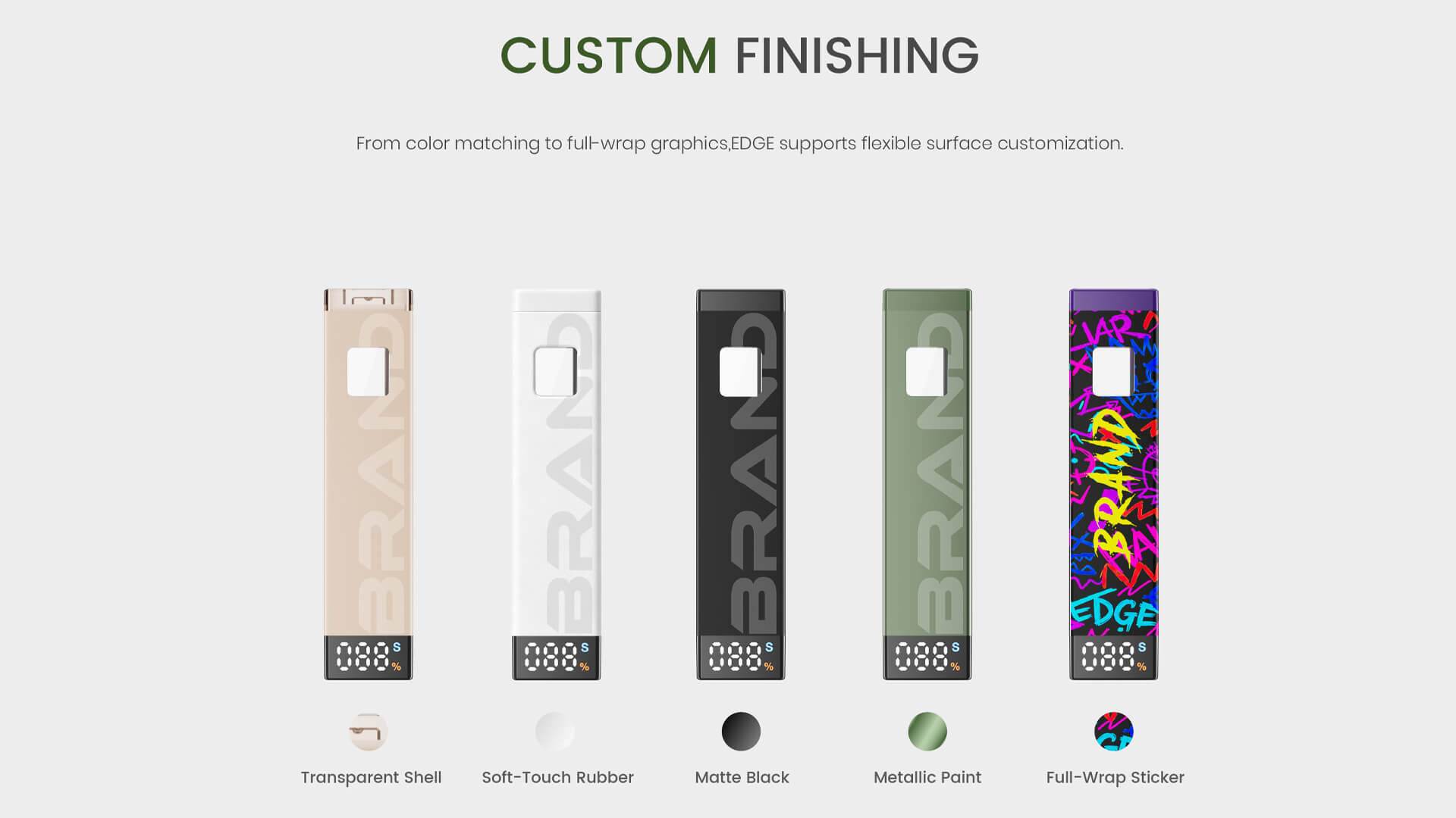 Magix Edge 1ml Smart Vape Disposable Vape Pen Description (8)