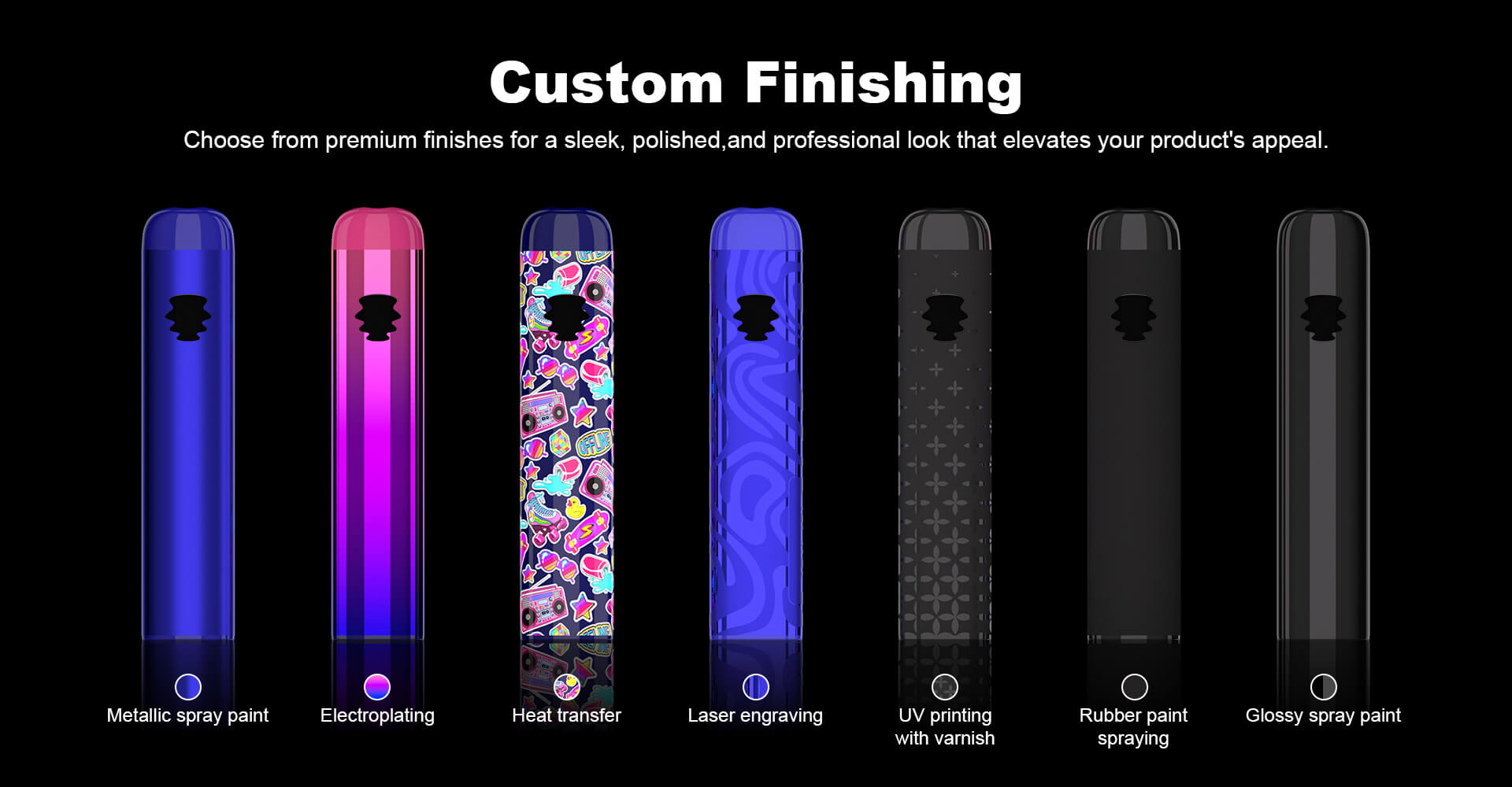 Affordable Vape Hardware Empty Vape Device Factory Sales (7)