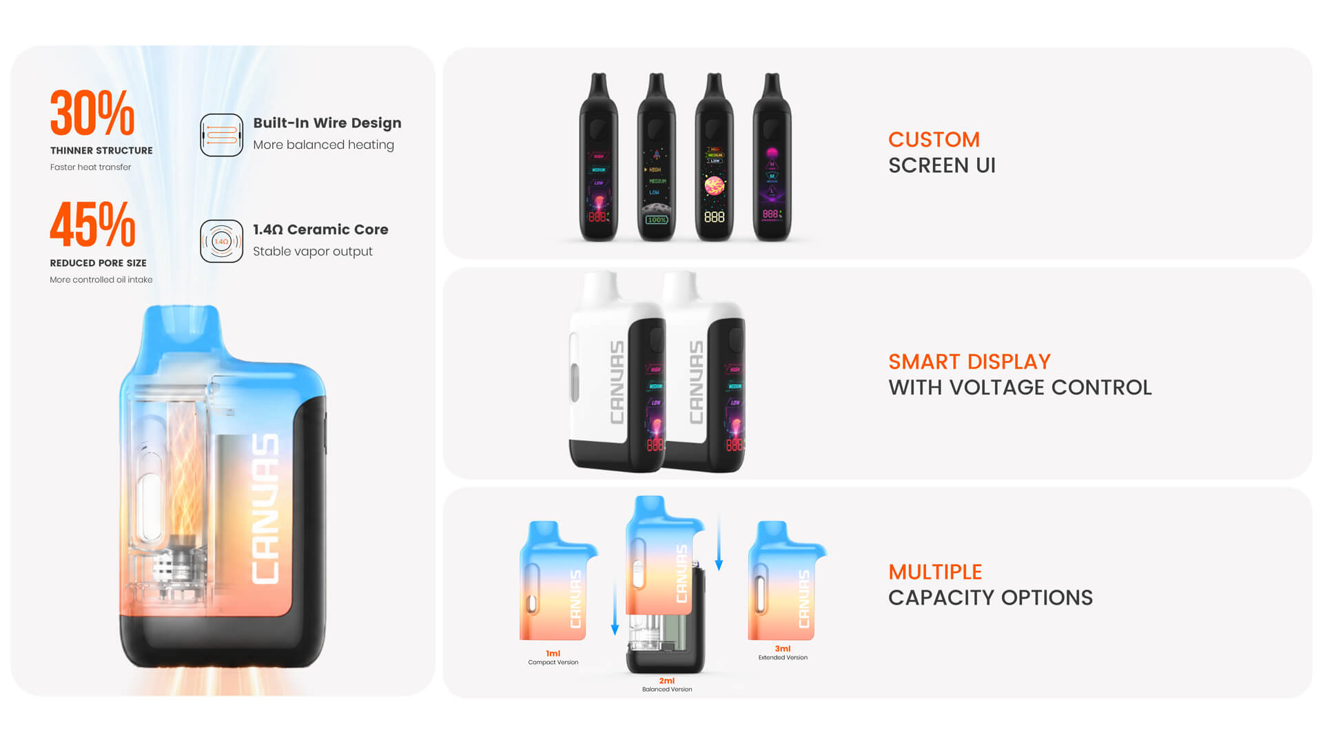 Ship From California Canvas Disposable Vape Hardware By Magix (1)