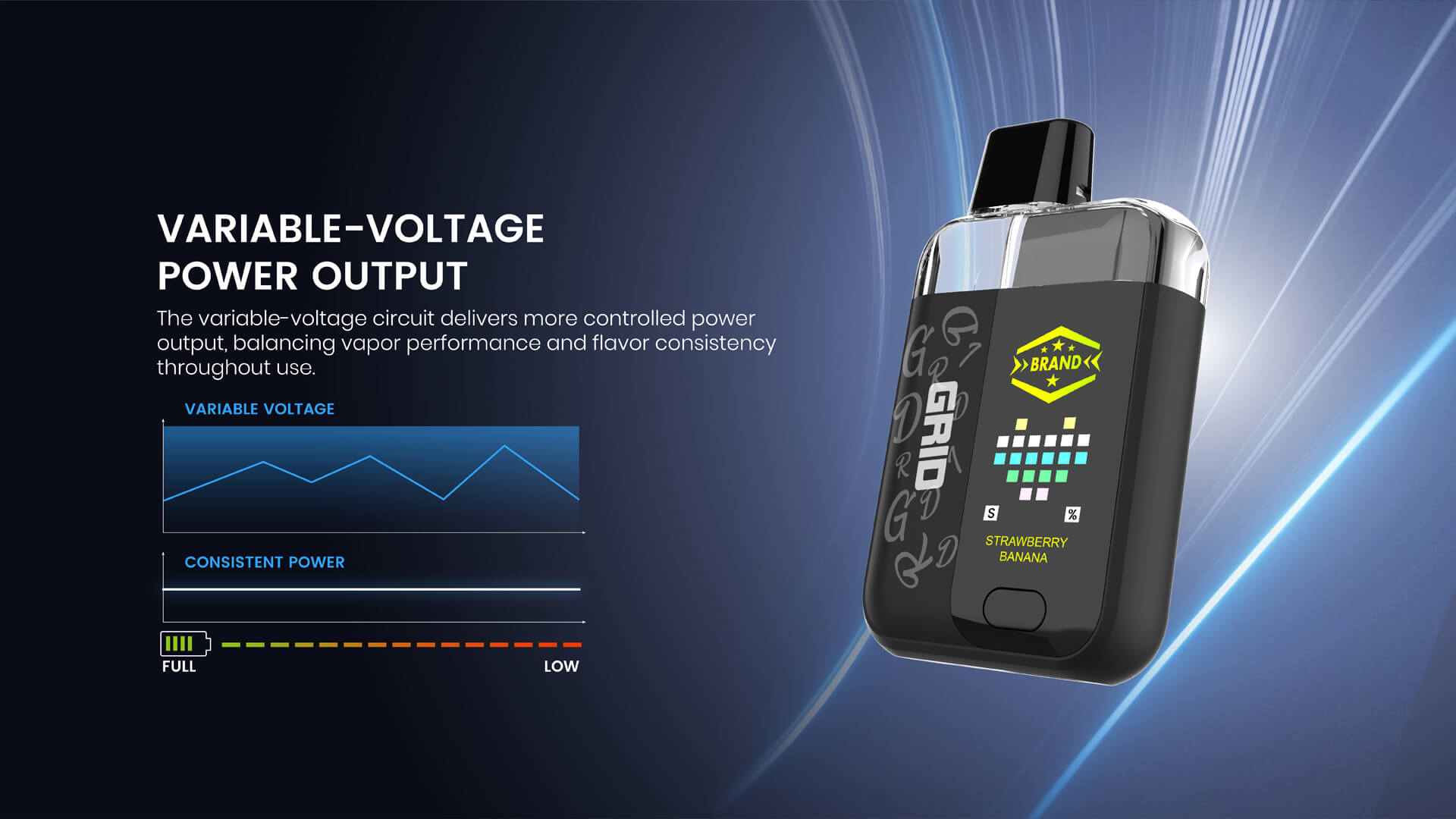 Grid Disposable Vape Hardware for CBD THC